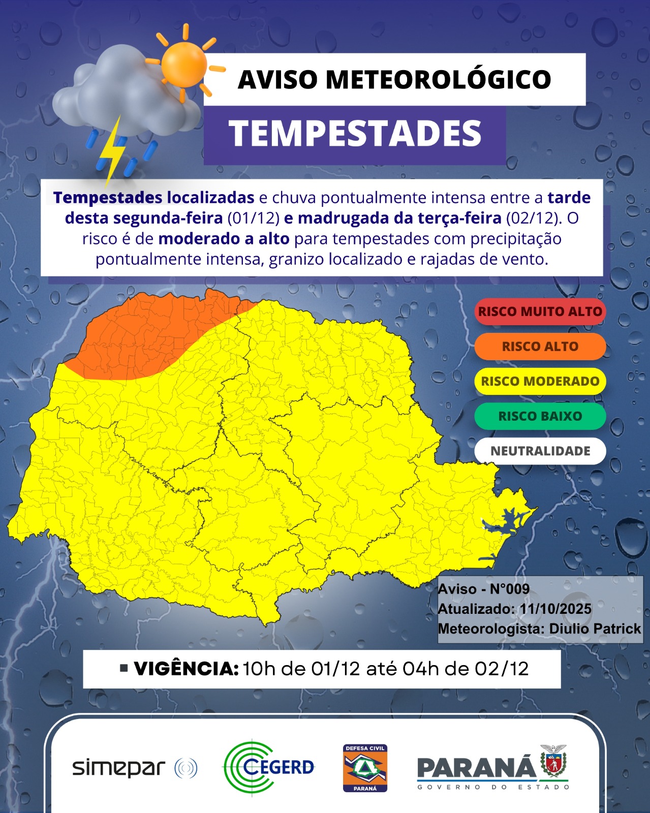 Instabilidade Persiste com Risco de Tempestades no Paraná