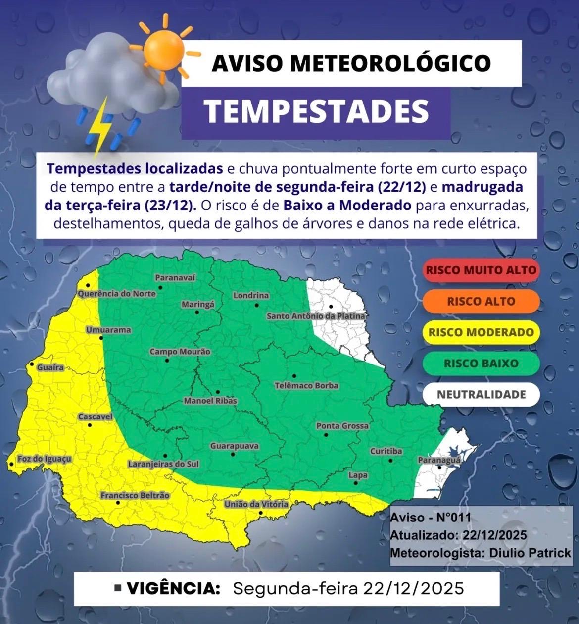 No Paraná, verão chega com muito calor, mas o Natal será de chuva no Estado