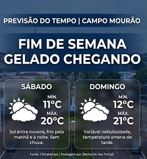 Clima de inverno predomina e Campo Mourão terá fim de semana gelado