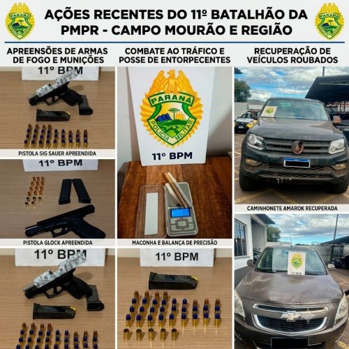 Combate ao crime: 11º BPM apreende armas, drogas e recupera veículos em Campo Mourão e região