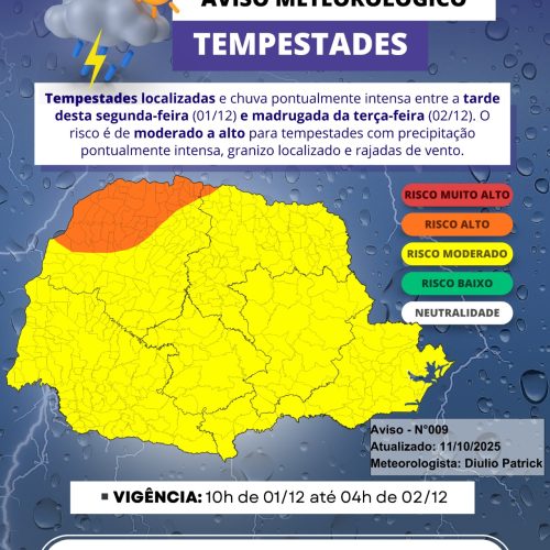 Instabilidade Persiste com Risco de Tempestades no Paraná