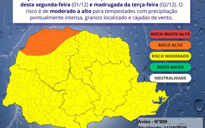 Instabilidade Persiste com Risco de Tempestades no Paraná