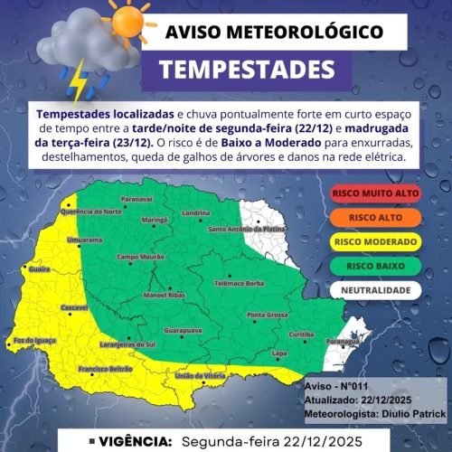 No Paraná, verão chega com muito calor, mas o Natal será de chuva no Estado